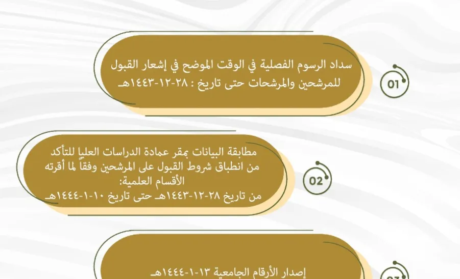 نتائج المقبولين والمقبولات في برامج الدراسات العليا (برامج الماجستير) للعام الجامعي 1444هـ، - H