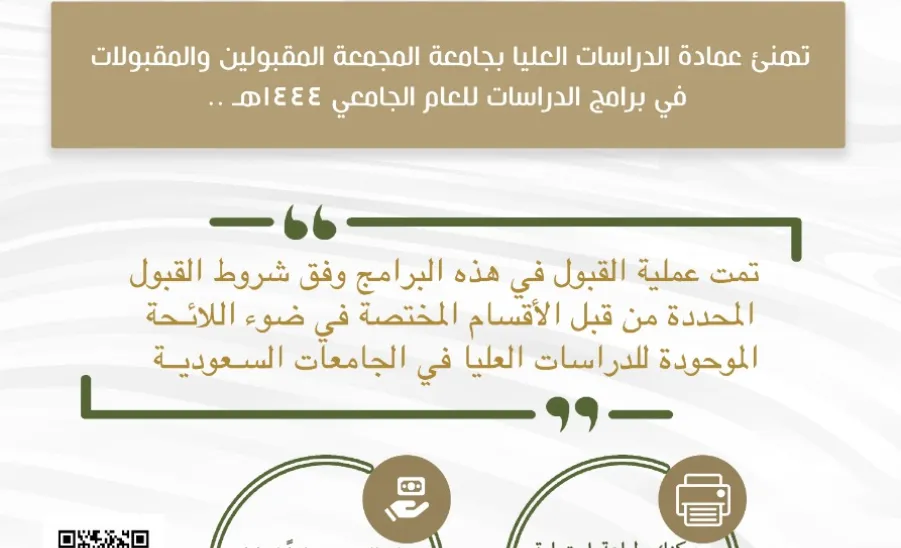 نتائج المقبولين والمقبولات في برامج الدراسات العليا (برامج الماجستير) للعام الجامعي 1444هـ، - H