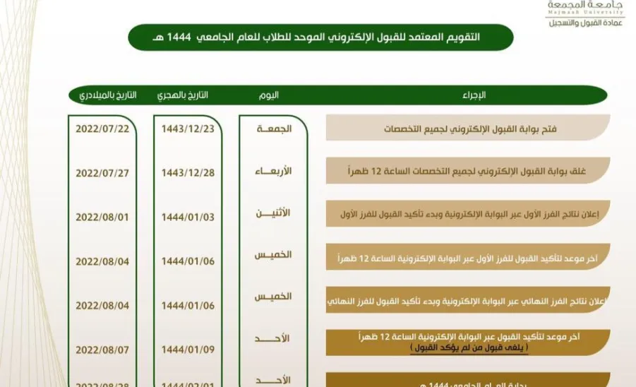 Admission portal for male students open - 1444 AH
 - بوابة القبول