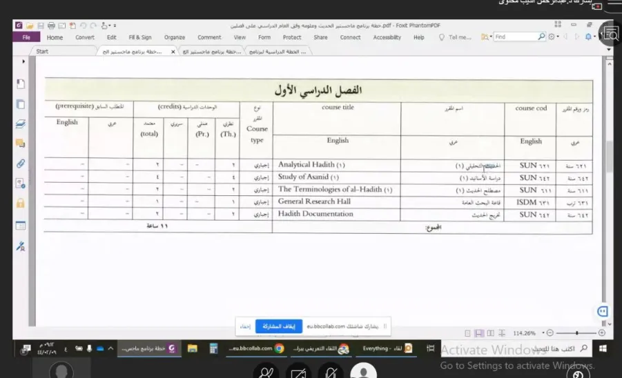  اللقاء التعريفي ببرامج الماجستير بكلية التربية  - اللقاء التعريفي ببرامج الماجستير في كلية التربية 
