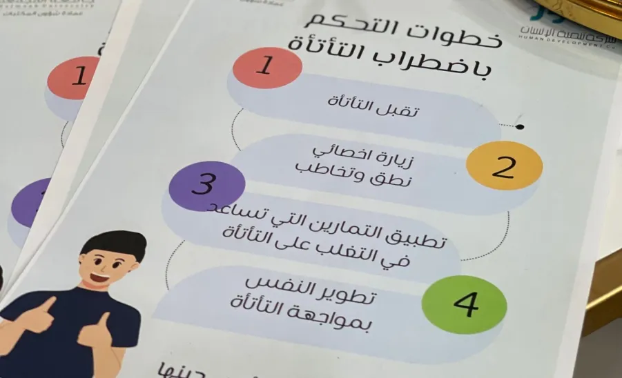 عمادة شؤون المكتبات تقيم مبادرة توعوية وثقافية تحت عنوان : ( أنا أستطيع ) - جامعة المجمعة 
