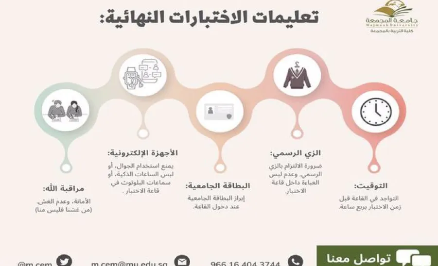  تعليمات الاختبارات النهائية. -   تعليمات الاختبارات النهائية.