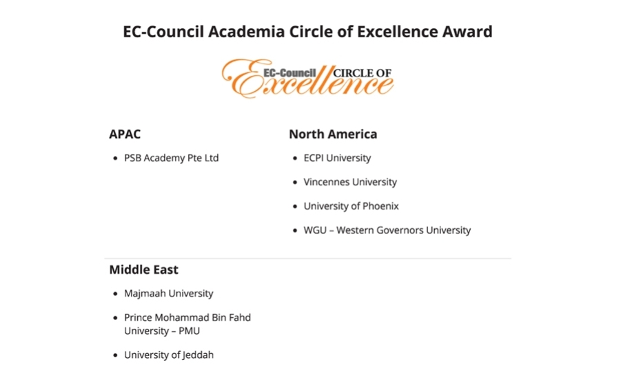 كلية علوم الحاسب والمعلومات تحصل على ثلاثة جوائز من منظمة ( EC-Council ) 