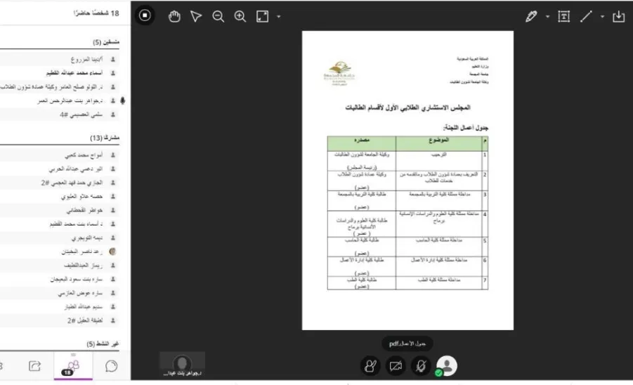 وكيلة الجامعة لشؤون الطالبات تترأس الاجتماع الأول للمجلس الاستشاري الطلابي - جامعة المجمعة 