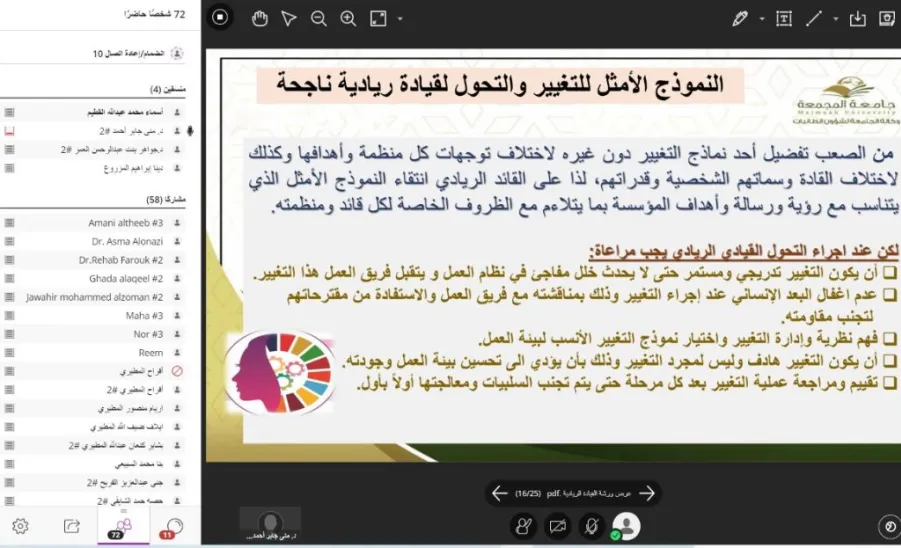 وكالة الجامعة لشؤون الطالبات تختتم حزمة من الورش المختصة في تطوير وصقل المهارات الريادية لتعزيز دور المرأة الريادي والاستراتيجي في الجامعة - جامعة المجمعة 
