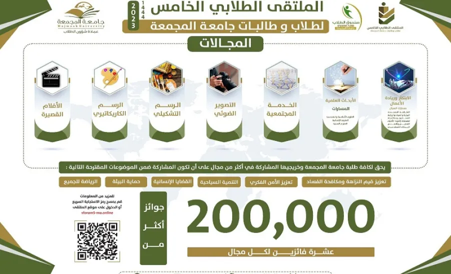 MU TO HOLD 5TH STUDENT FORUM -  جامعة المجمعة 