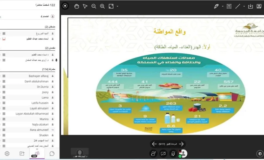 Vice-Rector's Office conducts a number of specialised workshops to support good citizenship values - جامعة المجمعة 