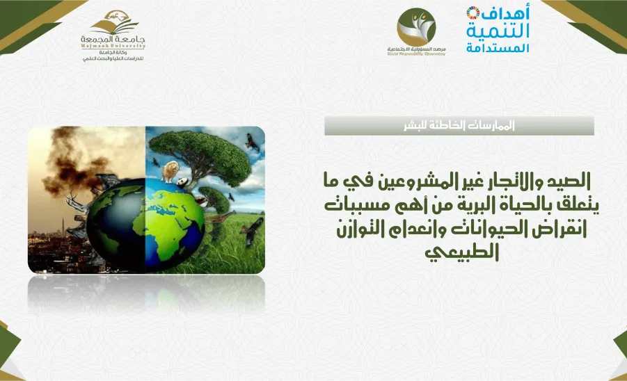 وكالة الجامعة للدراسات العليا والبحث العلمي تقدم مادة توعوية بالهدف الخامس عشر من أهداف التنمية المستدامة - يوم السياحة4
