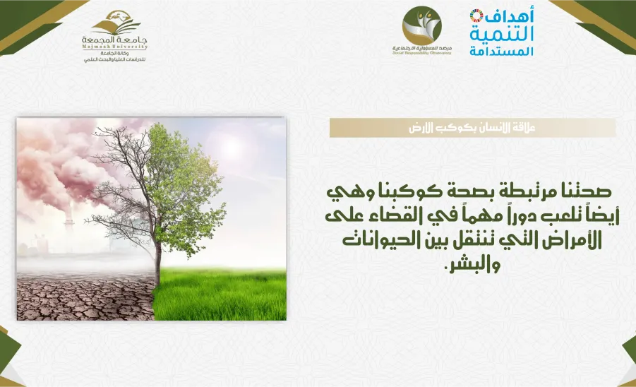  وكالة الجامعة للدراسات العليا والبحث العلمي تقدم مادة توعوية بالهدف الخامس عشر من أهداف التنمية المستدامة - يوم السياحة5