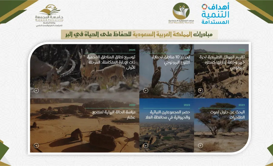  وكالة الجامعة للدراسات العليا والبحث العلمي تقدم مادة توعوية بالهدف الخامس عشر من أهداف التنمية المستدامة - يوم السياحة8