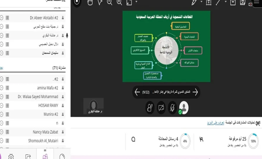 A seminar entitled: Rural women and the sustainable development goals: Reality and perspective -  ندوة علمية بعنوان (المرأة الريفية وأهداف التنمية المستدامة: " الواقع والمنظور "