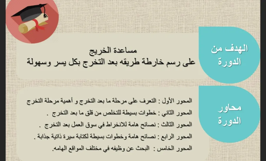 The Graduate Affairs Unit conducts a training course entitled (what to do after graduation) - 1