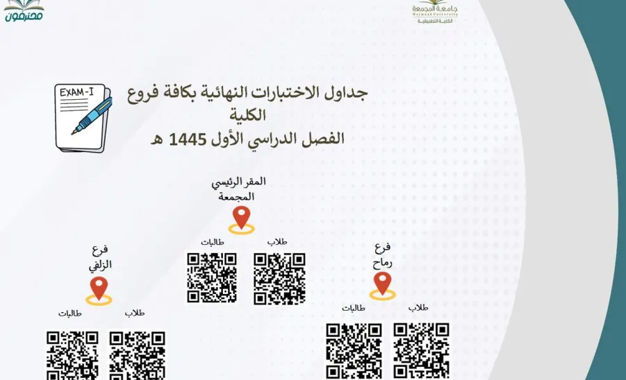 الكلية التطبيقية تعلن عن جدول الاختبارات النهائية للفصل الدراسي الأول من العام 1445 هـ -  fig1
