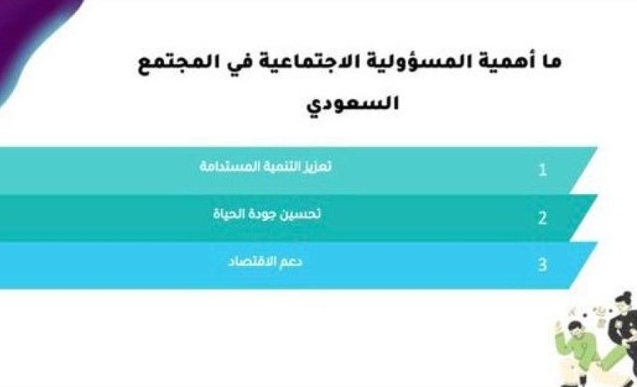 المسؤولية الاجتماعية لطلبة الجامعات بجامعة المجمعة
