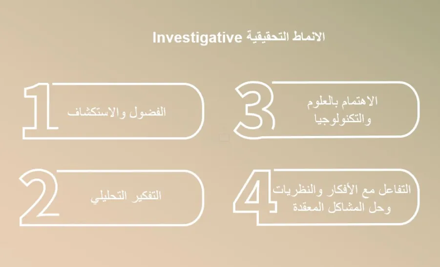 وحدة شؤون الخريجين تقيم ورشة عمل بعنوان تحليل سمات الشخصية بحسب نظرية هولاند المهنية -  1