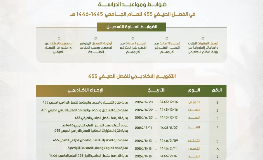 تقويم وضوابط الفصل الصيفي (455) -  ضوابط التسجيل