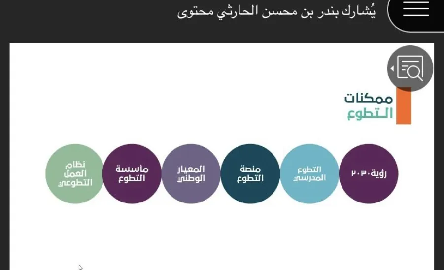 مركز العمل التطوعي يقيم ورشة بعنوان: التطوع من الممكنات إلى النتائج - التطوع من الممكنات إلى النتائج