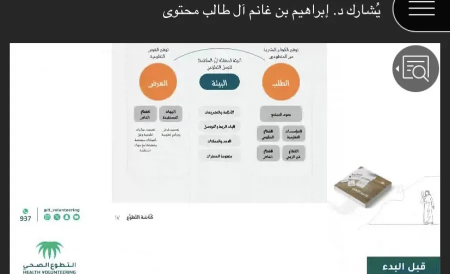 Volunteer Work Center conducts a workshop entitled "Creating Volunteer Opportunities from Ideal Planning to Implementation" -  يقيم مركز العمل التطوعي ورشة بعنوان صناعة الفرص التطوعية من التخطيط المثالي وحتى التنفيذ