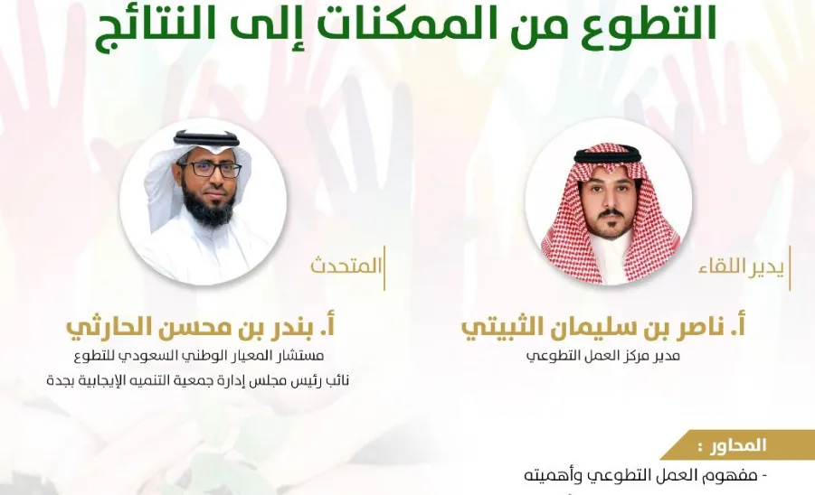مركز العمل التطوعي يقيم ورشة بعنوان: التطوع من الممكنات إلى النتائج - التطوع من الممكنات إلى النتائج