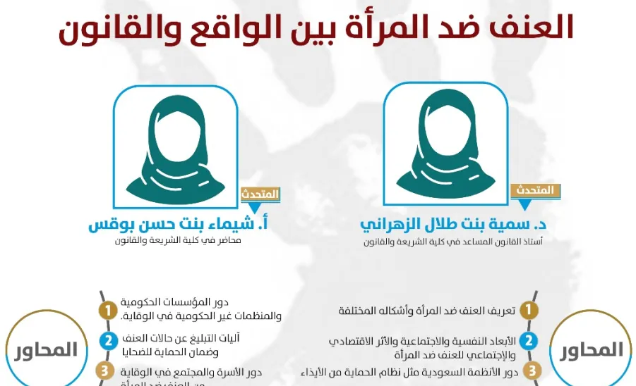 SRO holds a symposium entitled: "Violence against Women between Reality and Law" -  ورشة عمل بعنوان العنف ضد المرأة بين الواقع والقانون