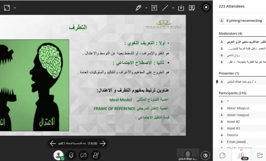The College of Education holds a lecture entitled: Building a Moderate Personality -  محاضرة بناء الشخصية المعتدلة