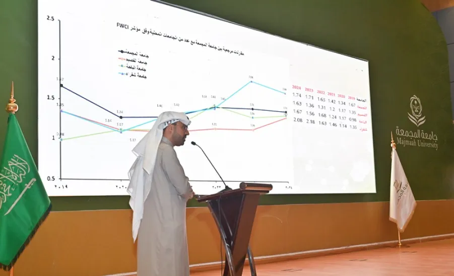THE DEANSHIP OF GRADUATE STUDIES AND SCIENTIFIC RESEARCH HOLDS THE ANNUAL RESEARCH FORUM -   الملتقى البحثي السنوي لمنسوبي الجامعة