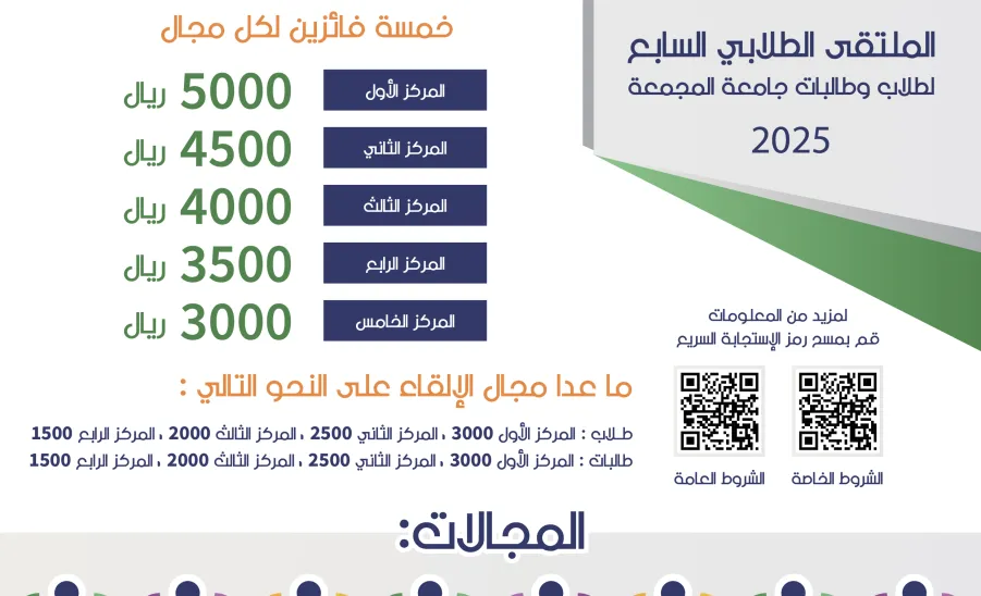 جامعة المجمعة تطلق الملتقى الطلابي السابع مع هاكاثون الحلول الابتكارية لكأس العالم 2034 م - 2