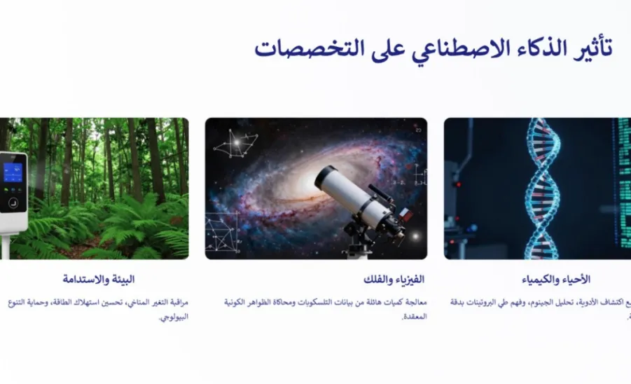 The College of Science conducts a Workshop on “The Impact of Artificial Intelligence on Science Majors” - تأثير الذكاء الاصطناعي على تخصصات العلوم