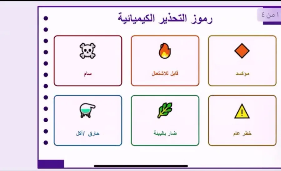 A Workshop by the College of Science on “Clean and Safe Laboratory Practices in Science Disciplines” -  كلية العلوم تقيم دورة بعنوان ورشة عمل المختبر النظيف والآمن في تخصصات العلوم 