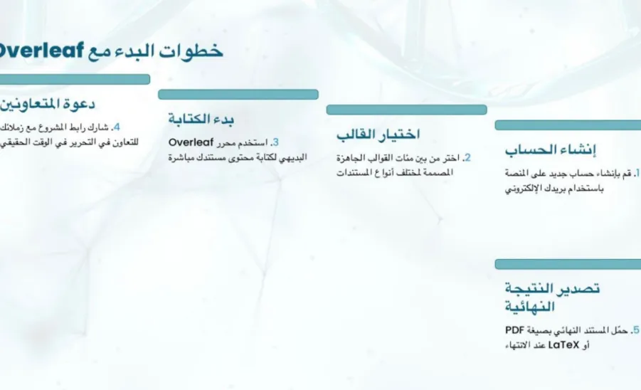 The College of Science organizes a Workshop on “Using Overleaf in Scientific Research for Science Majors” -  استخدام overleaf في الابحاث العلمية لتخصصات العلوم