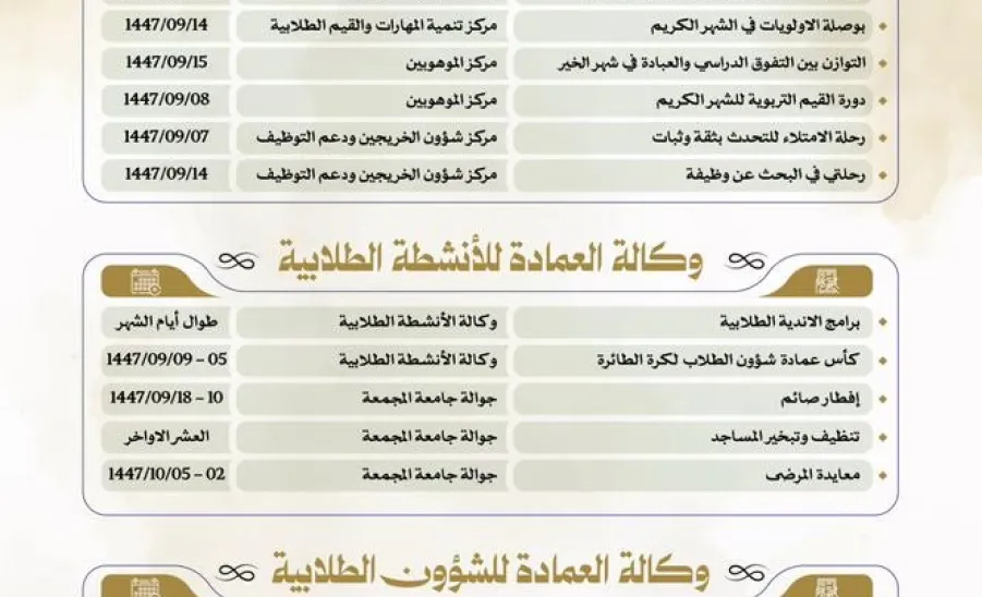 The Deanship of Student Affairs launches Ramadan Program  -  1
