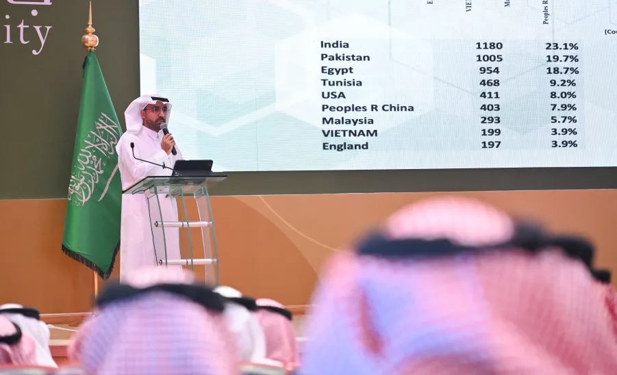 DEANSHIP OF GRADUATE STUDIES HOSTS ANNUAL RESEARCH - الملتقى البحثي السنوي لمنسوبي الجامعة
