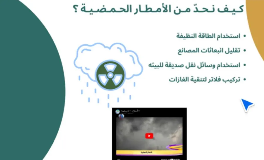 The College of Science conducts a Virtual Workshop on Understanding Water and Air Pollution -  كلية العلوم
