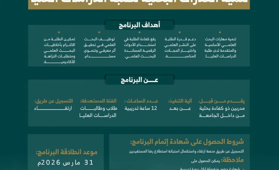 إطلاق برنامج تنمية القدرات البحثية لطلبة الدراسات العليا  - Gssr