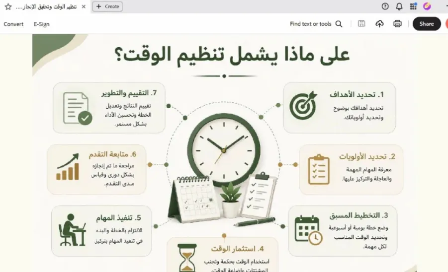 كلية العلوم تقيم دورة تدريبية بعنوان : تنظيم الوقت وتحقيق الإنجاز -  تنظيم الوقت وتحقيق الإنجاز