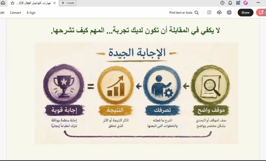 كلية العلوم تقيم ورشة عمل مهارات التواصل الفعال في الحياة الأكاديمية -  مهارات التواصل الفعال في الحياة الاكاديمية والمهنية