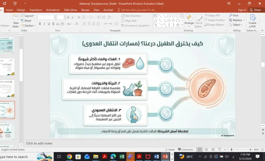 كلية التمريض تقيم مبادرة توعوية حول داء التوكسوبلازما -  كلية التمريض تقيم مبادرة توعوية حول داء التوكسوبلازما