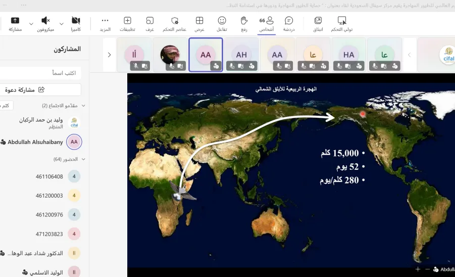 سيفال السعودية ينظم لقاءً حول حماية الطيور المهاجرة واستدامة البيئة -  سيفال السعودية ينظم لقاء حول حماية الطيور المهاجرة واستدامة البيئة