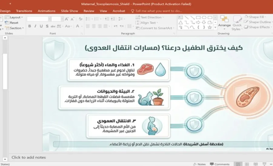 كلية التمريض تقيم دورة توعوية حول الوقاية من فيروس الورم الحليمي -  كلية التمريض تقيم دورة توعوية حول الوقاية من فيروس الورم الحليمي البشري وسرطان عنق الرحم