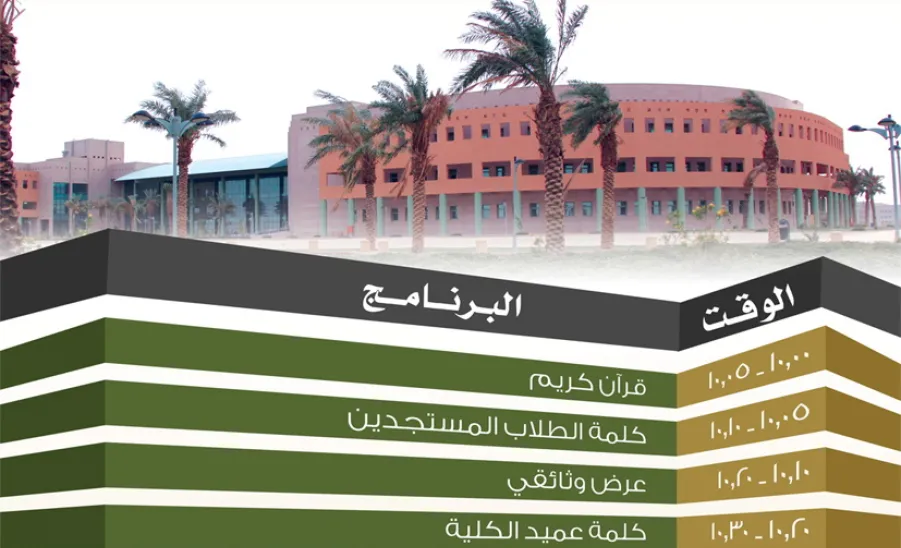 برنامج حفل استقبال الطلبة المستجدين للعام الدراسي 1434 -1435هــ يوم الاثنين 1434/11/3 - 
