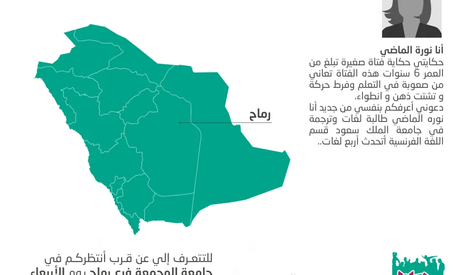 عمادة شؤون الطلاب ووارف تقيم فعالية حكايتي لـ(أقسام الطالبات في رماح) - 
