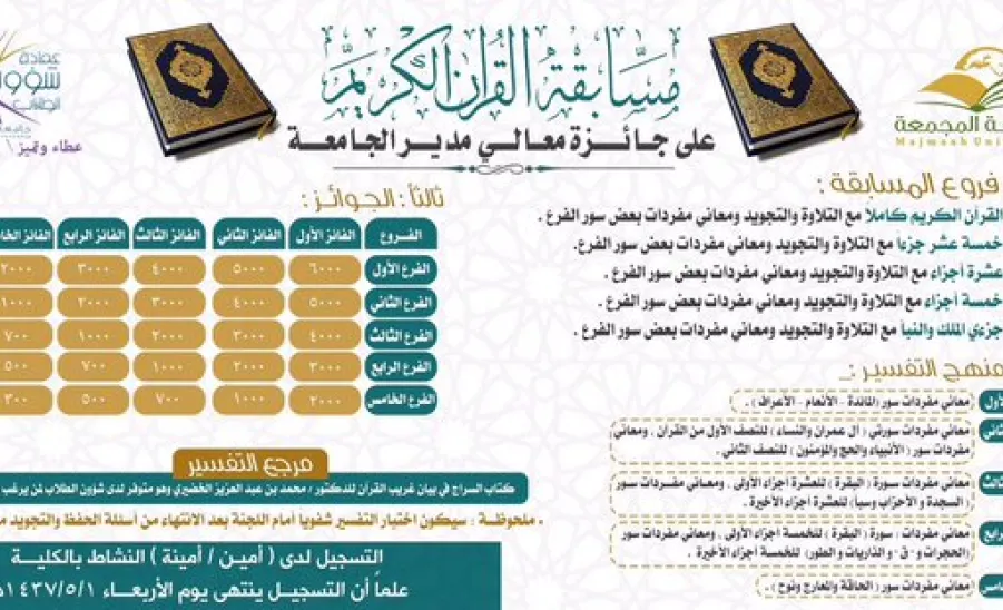 جامعة المجمعة تطلق مسابقة حفظ القرآن الكريم والسنة النبوية على جائزة معالي مدير الجامعة - 