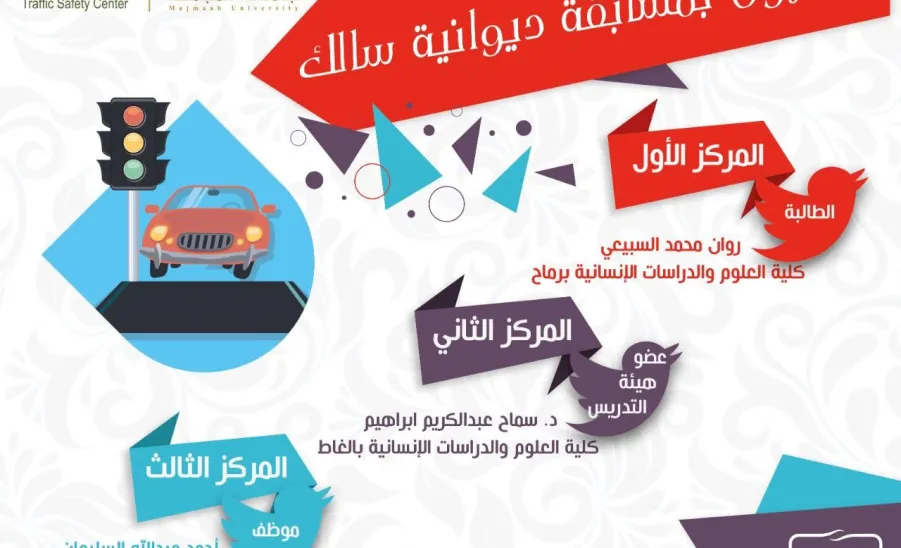 مركز سالك للسلامة المرورية يختتم المسابقة التفاعلية مع ديوانية سالك ضمن الأنشطة المجتمعية . - 