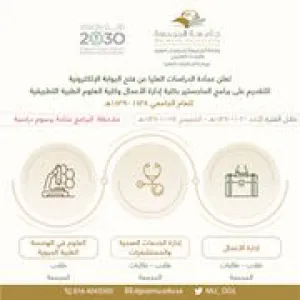 فتح البوابة الالكترونية للتقديم على برنامج الماجستير بكلية ادارة الأعمال وكلية العلوم الطبية التطبيقية للعام الجامعي ١٤٣٨-١٤٣٩ هـ