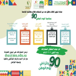 Deanship of Student Affairs concludes its programs on the National Day 90th