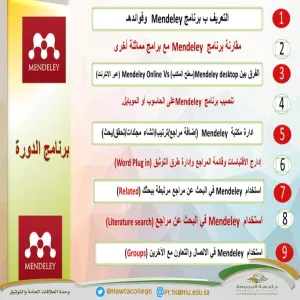 A Workshop on “ Citation Management Tools: Mendeley"