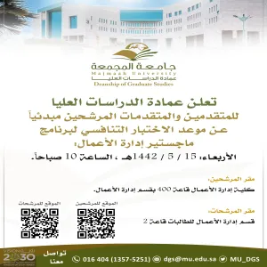 Date of Admission Test for Business Administration MA Program announced by Deanship of Graduate Studies