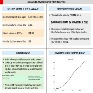 قسم الجراحة بكلية الطب ينهي مشاركته في التحالف البحثي الجراحي العالمي لدراسة آثار وباء كوفيد ١٩ على مرضى الجراحة