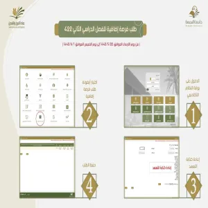 Chances for Students