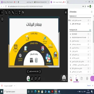 Department of Computer Science and Innovation Club conducts a workshop on mega data